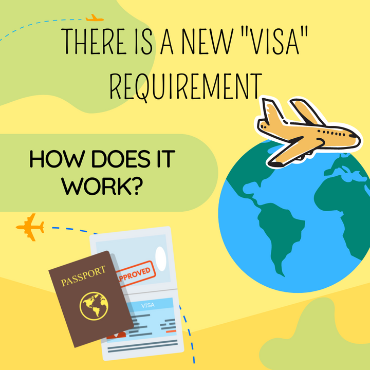 How does this new "visa" requirement work?